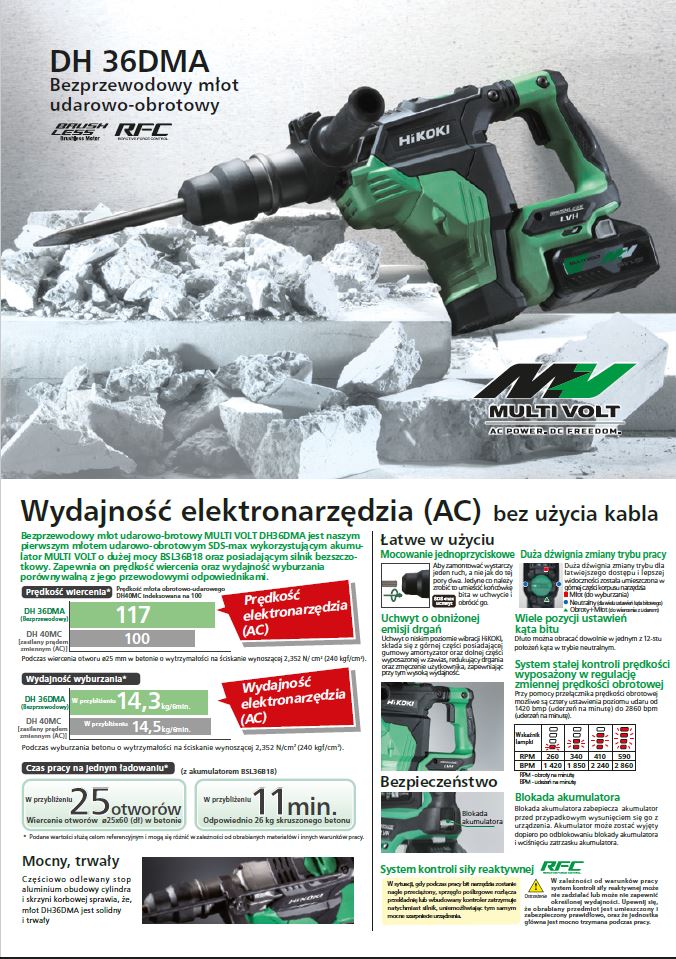 DH36DMA-Hikoki