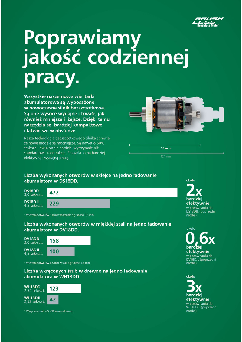 DS18DD-DV18DD-WH18DD-Hikoki