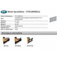 BOSTITCH GWOŹDZIE PT 33` 3,1 x 90mm RING GALWANIZOWANE 2200 szt.-479740