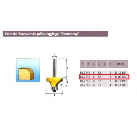 FREZ DO ZAOKRĄGLEŃ R 3/6mm  ECONOMY-442838