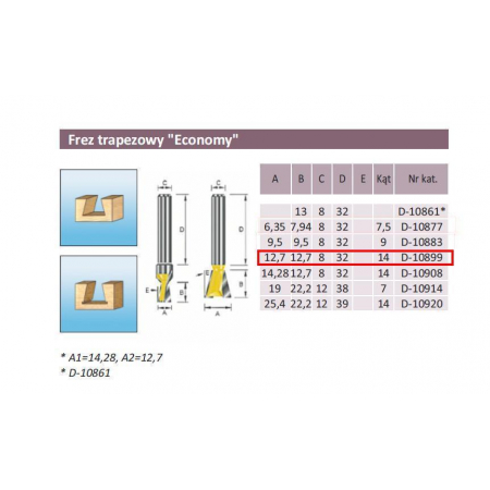 FREZ TRAPEZOWY 12,7/12,7/8mm-443714