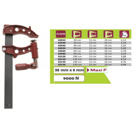 PIHER ŚCISK MAXIPRESS F 120 x 800mm 9000N-474753